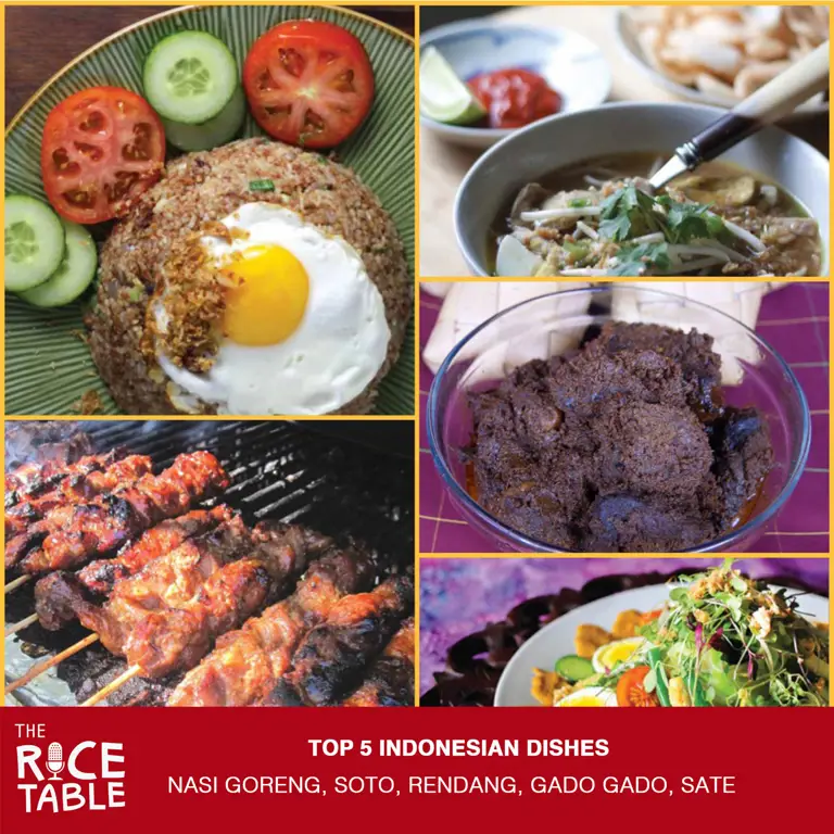 Berbagai macam variasi masakan Indonesia