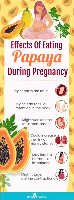 Infografis yang menampilkan berbagai manfaat pepaya matang untuk kesehatan